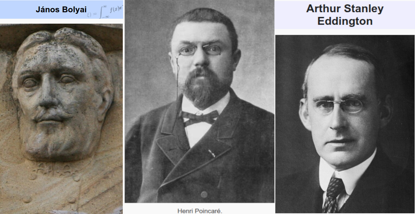 Bolyai-Poincaré-Eddington.jpg
